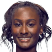 适应萨卡缺 适应萨卡缺