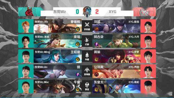 抢和防守快 抢和防守快